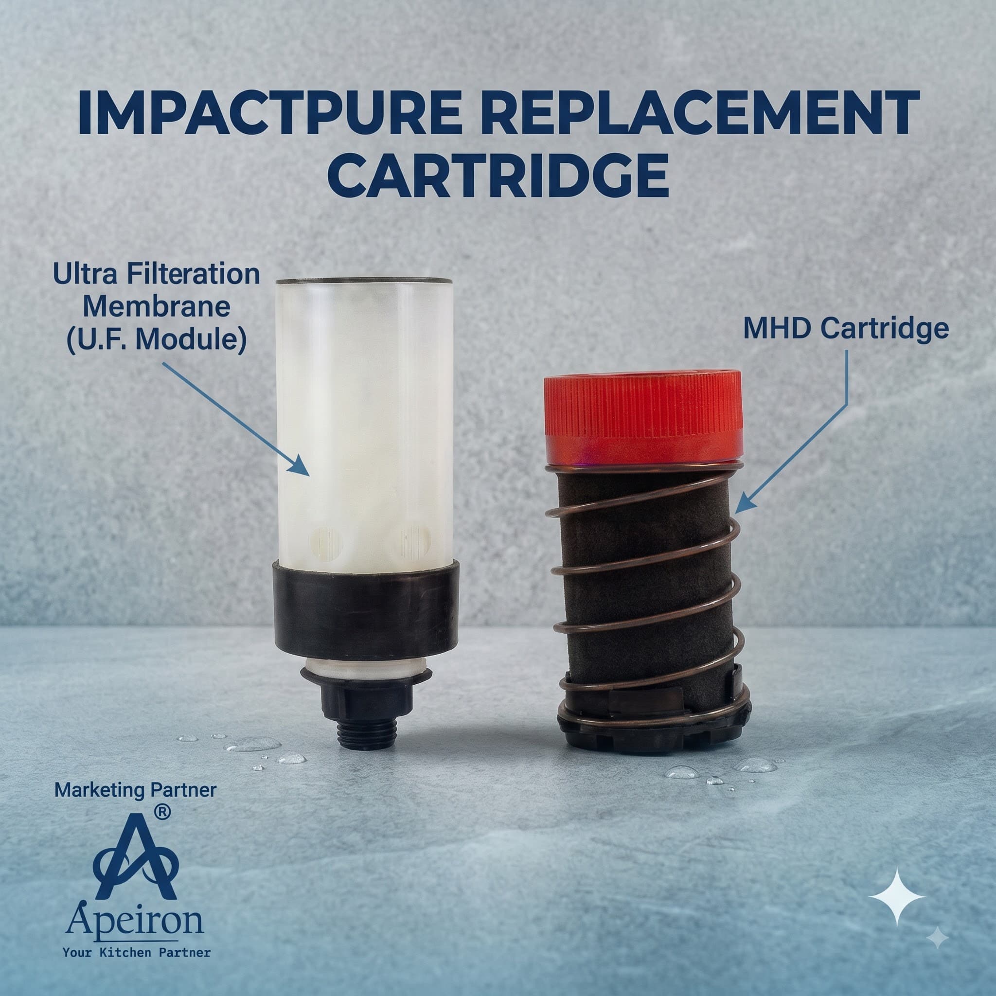 Apeiron Impactpure Replacement Cartridge & Membrane